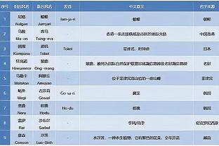 188体育欢迎注册截图3