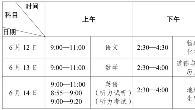 天空：达曼协作允许亨德森离开 阿贾克斯仍在就签下球员进行谈判